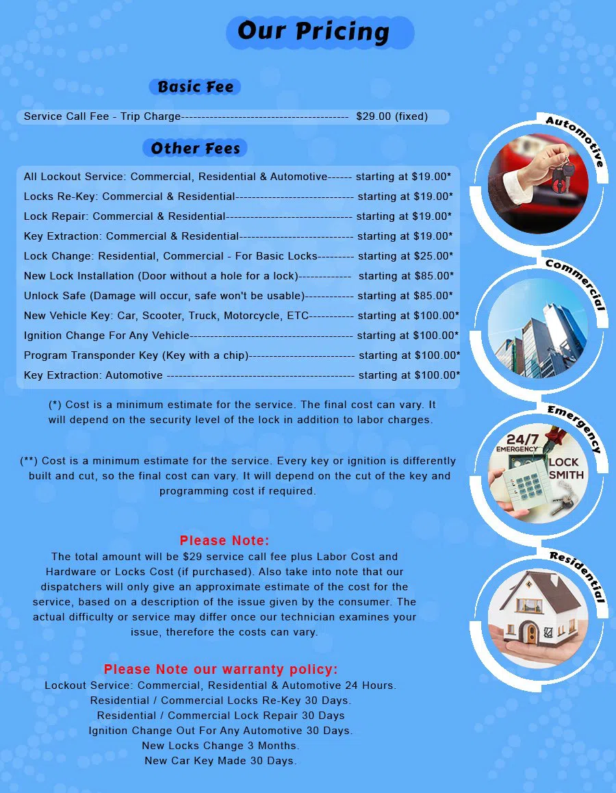 Parker Locksmith Service, Parker, CO 303-357-7670